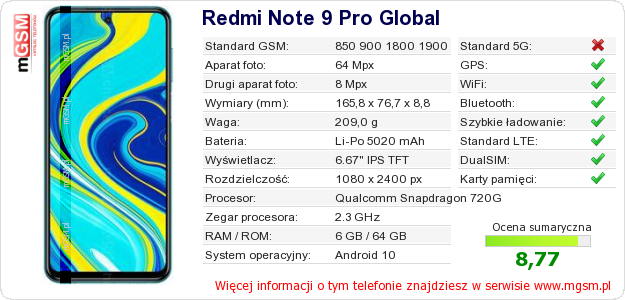 Dane telefonu Redmi Note 9 Pro Global