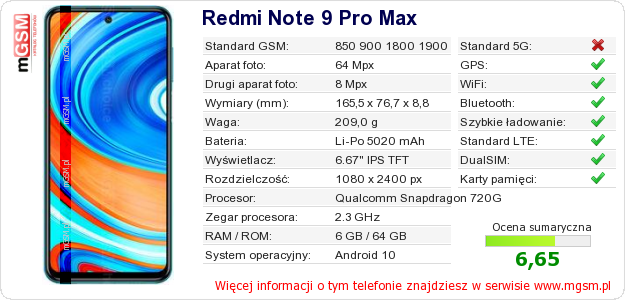 Dane telefonu Redmi Note 9 Pro Max