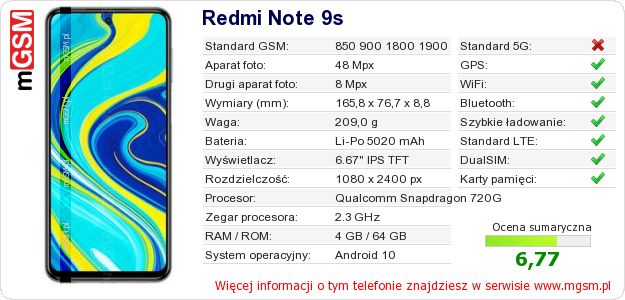 Dane telefonu Redmi Note 9s Dane telefonu Redmi Note 9s