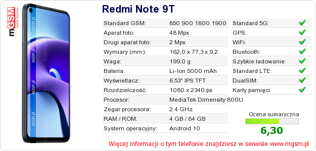 Dane telefonu Redmi Note 9T