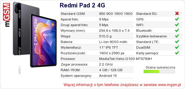Dane telefonu Redmi Pad 2 4G