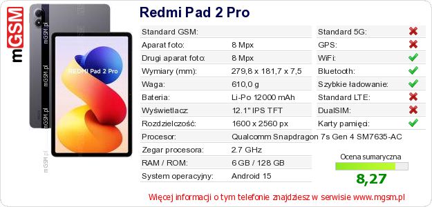 Dane telefonu Redmi Pad 2 Pro
