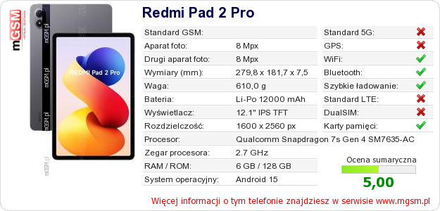 Dane telefonu Redmi Pad 2 Pro
