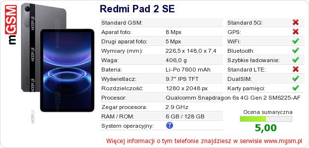 Dane telefonu Redmi Pad 2 SE Dane telefonu Redmi Pad 2 SE