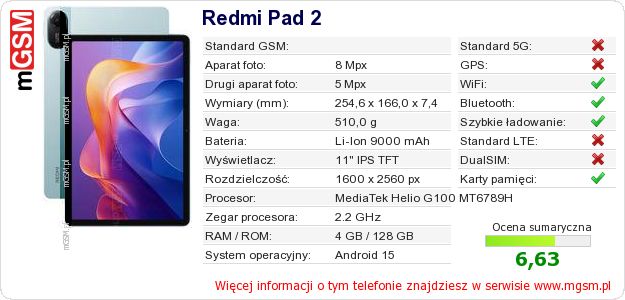 Dane telefonu Redmi Pad 2