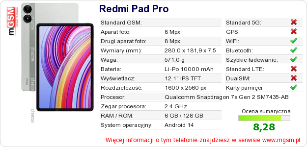 Dane telefonu Redmi Pad Pro