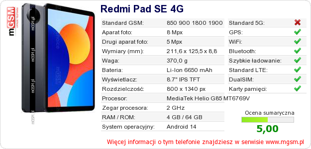 Dane telefonu Redmi Pad SE 4G