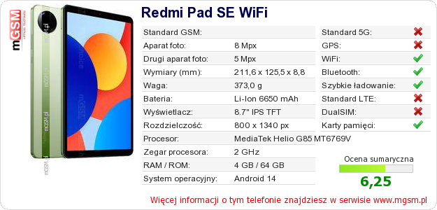 Dane telefonu Redmi Pad SE WiFi