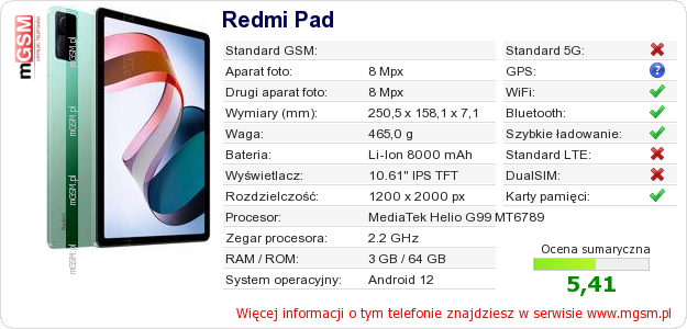 Dane telefonu Redmi Pad