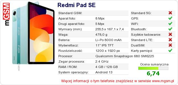 Dane telefonu Redmi Pad SE