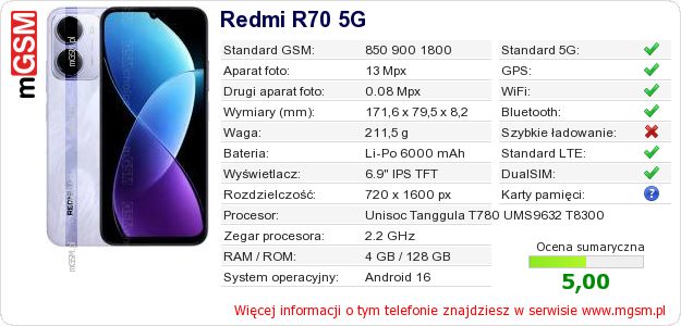 Dane telefonu Redmi R70 5G