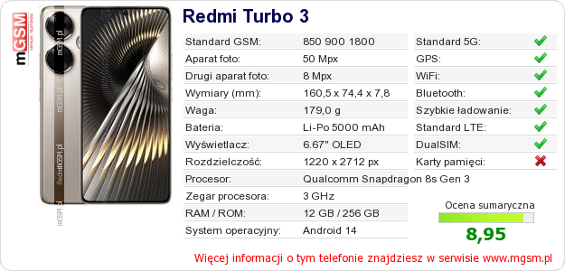 Dane telefonu Redmi Turbo 3