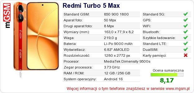 Dane telefonu Redmi Turbo 5 Max