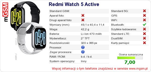 Dane telefonu Redmi Watch 5 Active Dane telefonu Redmi Watch 5 Active