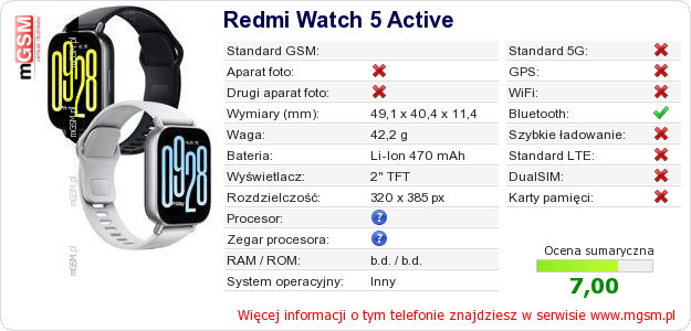 Dane telefonu Redmi Watch 5 Active