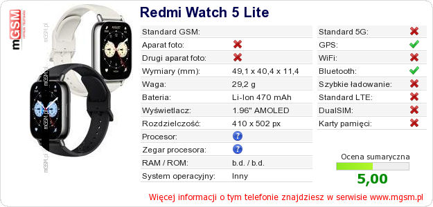 Dane telefonu Redmi Watch 5 Lite