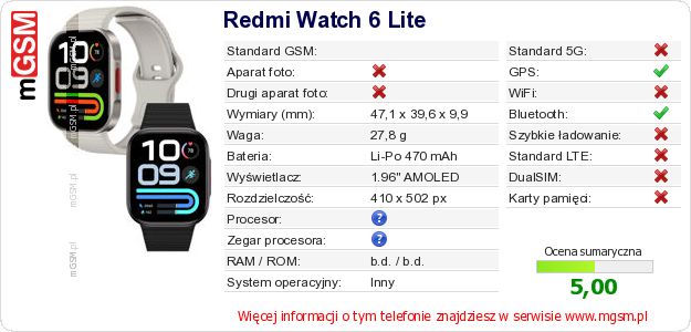 Dane telefonu Redmi Watch 6 Lite Dane telefonu Redmi Watch 6 Lite