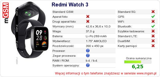 Dane telefonu Redmi Watch 3 Dane telefonu Redmi Watch 3