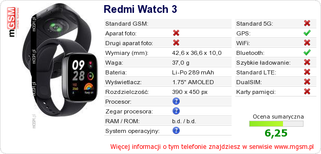 Dane telefonu Redmi Watch 3 Dane telefonu Redmi Watch 3
