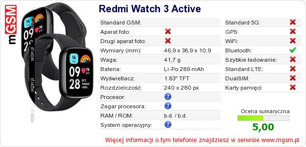 Dane telefonu Redmi Watch 3 Active