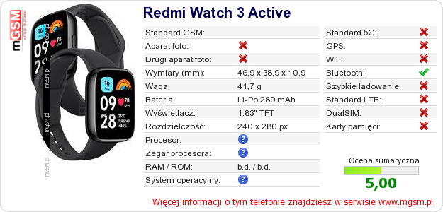Dane telefonu Redmi Watch 3 Active