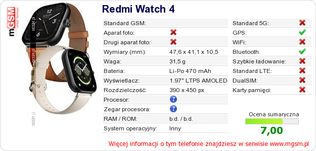 Dane telefonu Redmi Watch 4