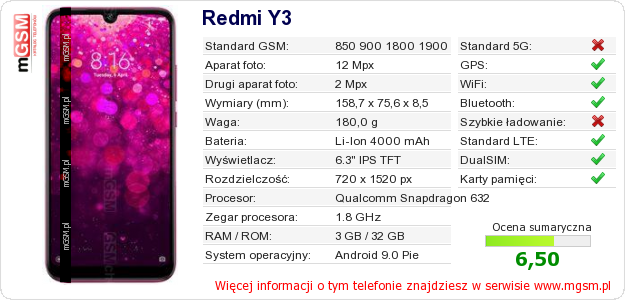 Dane telefonu Redmi Y3