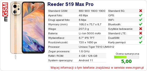 Dane telefonu Reeder S19 Max Pro