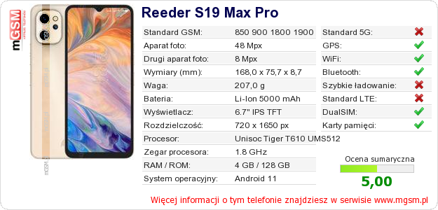 Dane telefonu Reeder S19 Max Pro Dane telefonu Reeder S19 Max Pro