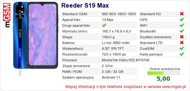Dane telefonu Reeder S19 Max Dane telefonu Reeder S19 Max