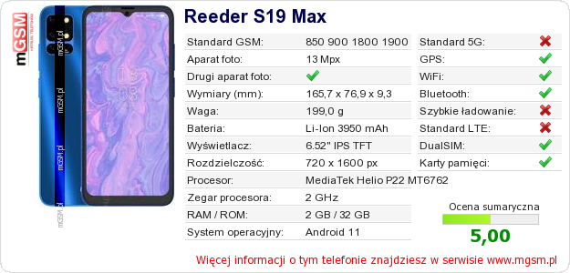 Dane telefonu Reeder S19 Max