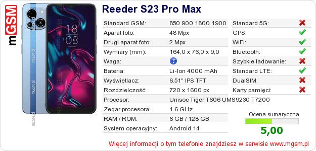 Dane telefonu Reeder S23 Pro Max