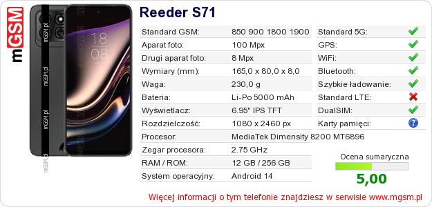 Dane telefonu Reeder S71