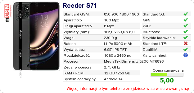 Dane telefonu Reeder S71