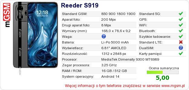Dane telefonu Reeder S919