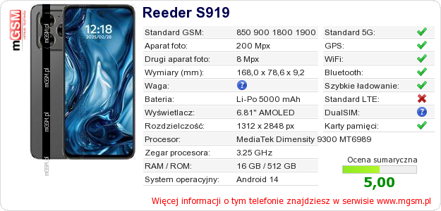 Dane telefonu Reeder S919
