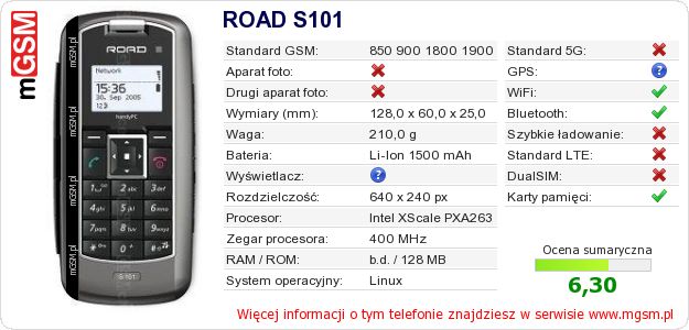 Dane telefonu ROAD S101