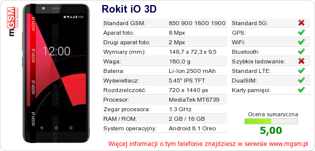 Dane telefonu Rokit iO 3D