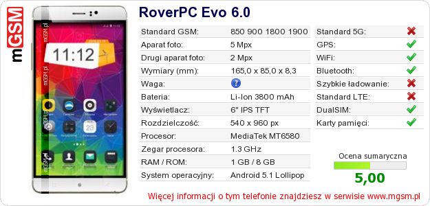 Dane telefonu RoverPC Evo 6.0 Dane telefonu RoverPC Evo 6.0