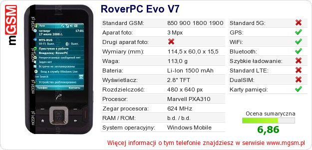 Dane telefonu RoverPC Evo V7 Dane telefonu RoverPC Evo V7