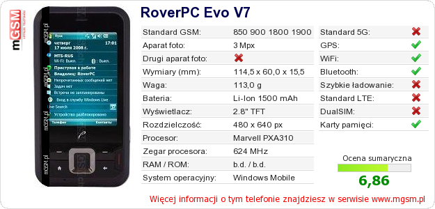Dane telefonu RoverPC Evo V7 Dane telefonu RoverPC Evo V7