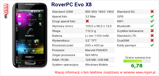 Dane telefonu RoverPC Evo X8 Dane telefonu RoverPC Evo X8