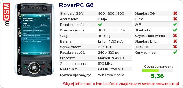 Dane telefonu RoverPC G6 Dane telefonu RoverPC G6