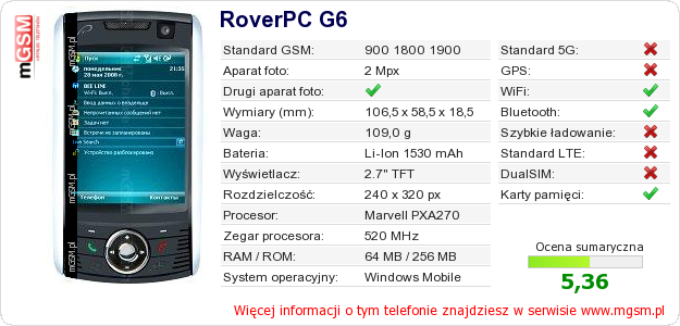 Dane telefonu RoverPC G6