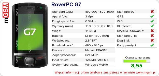 Dane telefonu RoverPC G7 Dane telefonu RoverPC G7