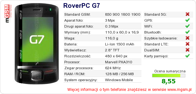 Dane telefonu RoverPC G7