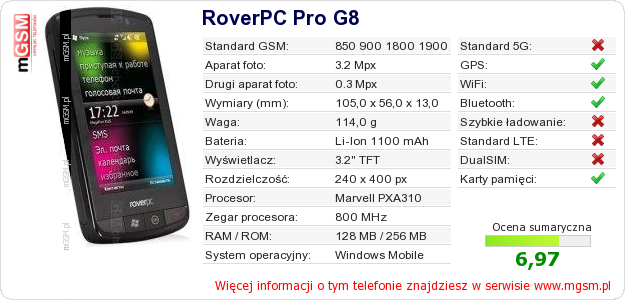 Dane telefonu RoverPC Pro G8