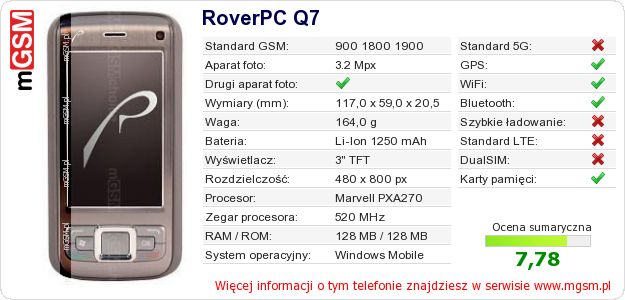 Dane telefonu RoverPC Q7