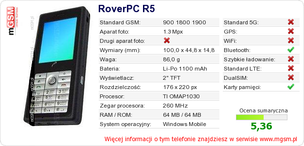 Dane telefonu RoverPC R5