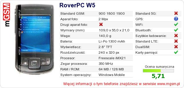 Dane telefonu RoverPC W5